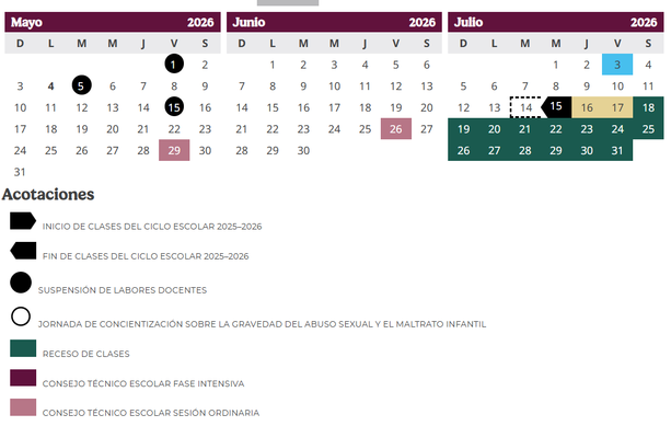 Todas las fechas sin clases que restan en el ciclo escolar 2025-2026. (FOTO: Captura del calendario SEP).