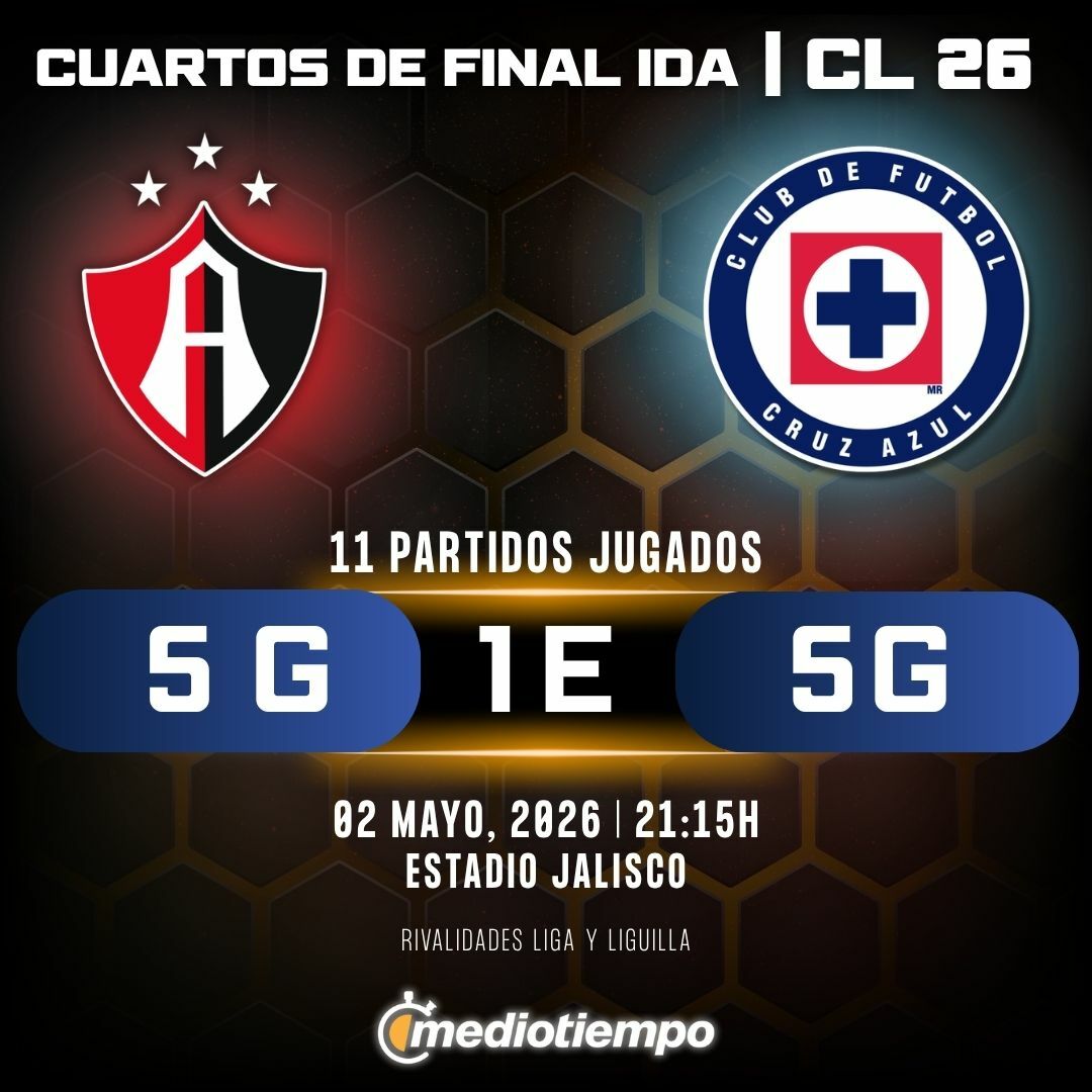 Estadísticas Atlas FC vs. CF Cruz Azul Cuartos de Final Ida Liguilla Clausura 2026.