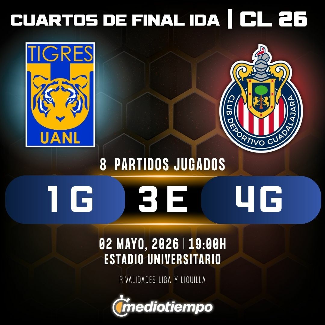 Estadísticas Club Tigres vs. Chivas de Guadalajara Cuartos de Final Clausura 2026.