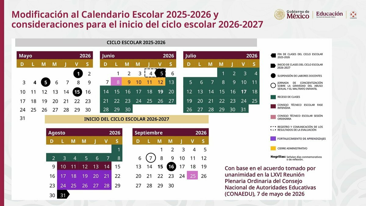 Así quedó el calendario del ciclo escolar 2025-2026 actualizado tras anuncio de Mario Delgado. Foto: @mario_delgado/X