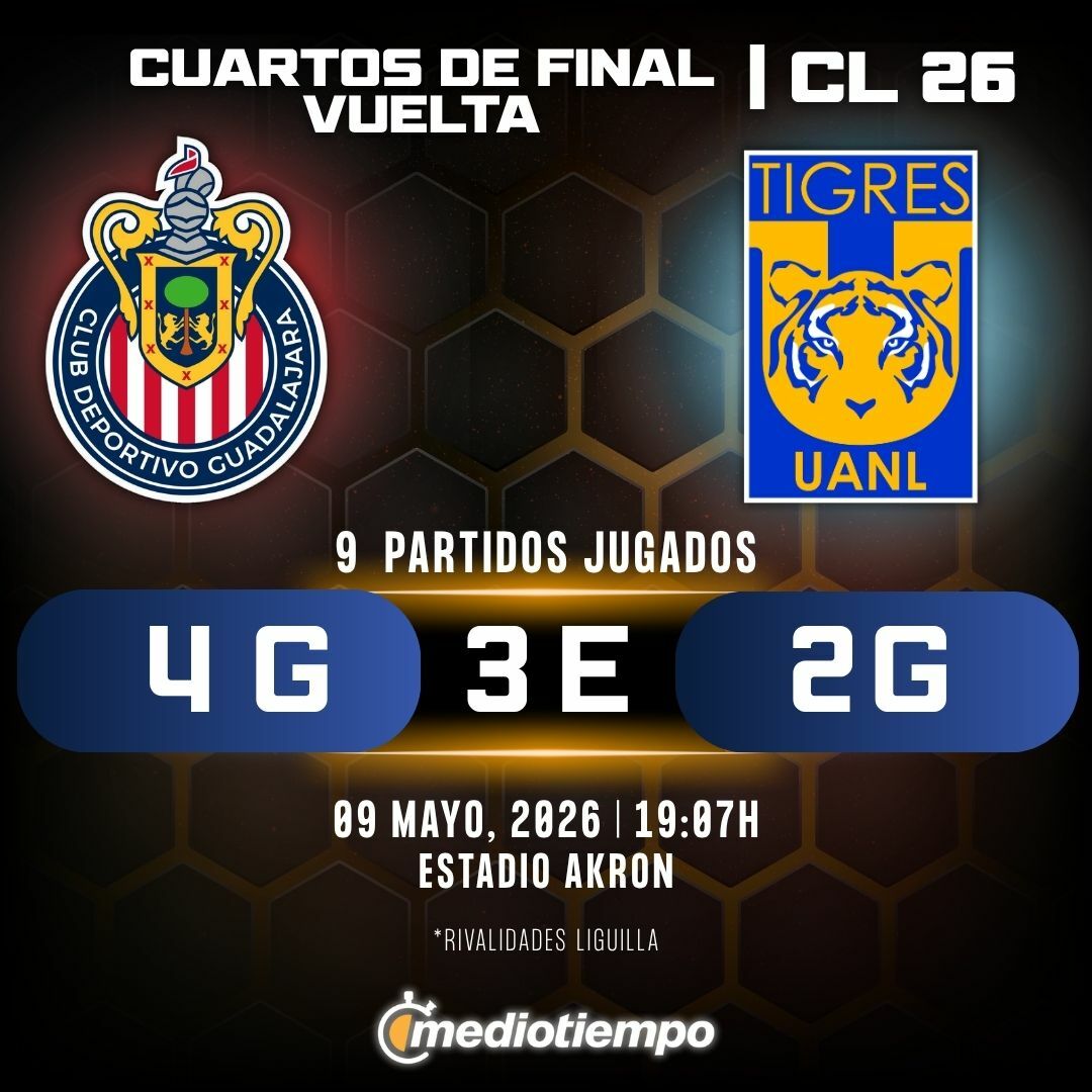 Estadísticas Chivas Guadalajara vs. Club Tigres Vuelta Cuartos de Final Clausura 2026 Liga MX.