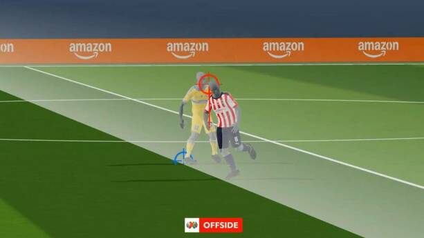 Esta es la toma mostrada por la Liga MX (Captura Liga MX)