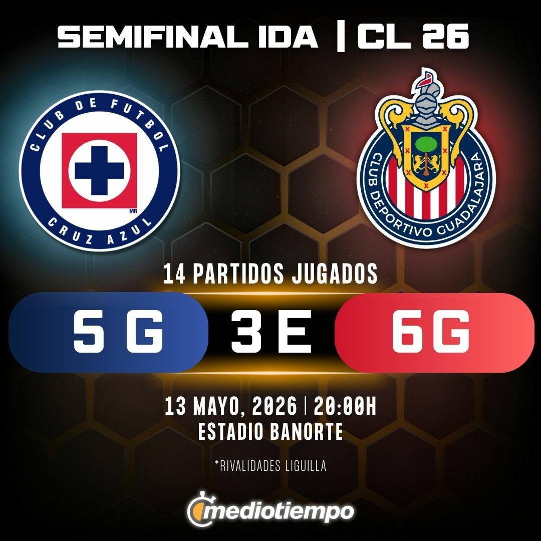 Estadísticas CF Cruz Azul vs. Chivas de Guadalajara Semifinal Ida Clausura 2026 Liga MX.