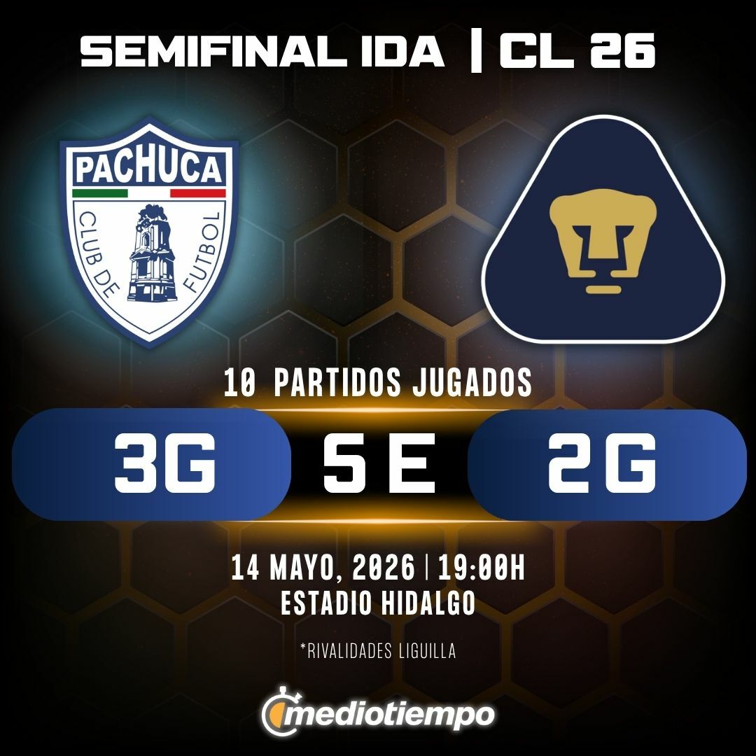 Estadísticas CF Pachuca vs. Pumas UNAM Semifinales Ida Clausura 2026.