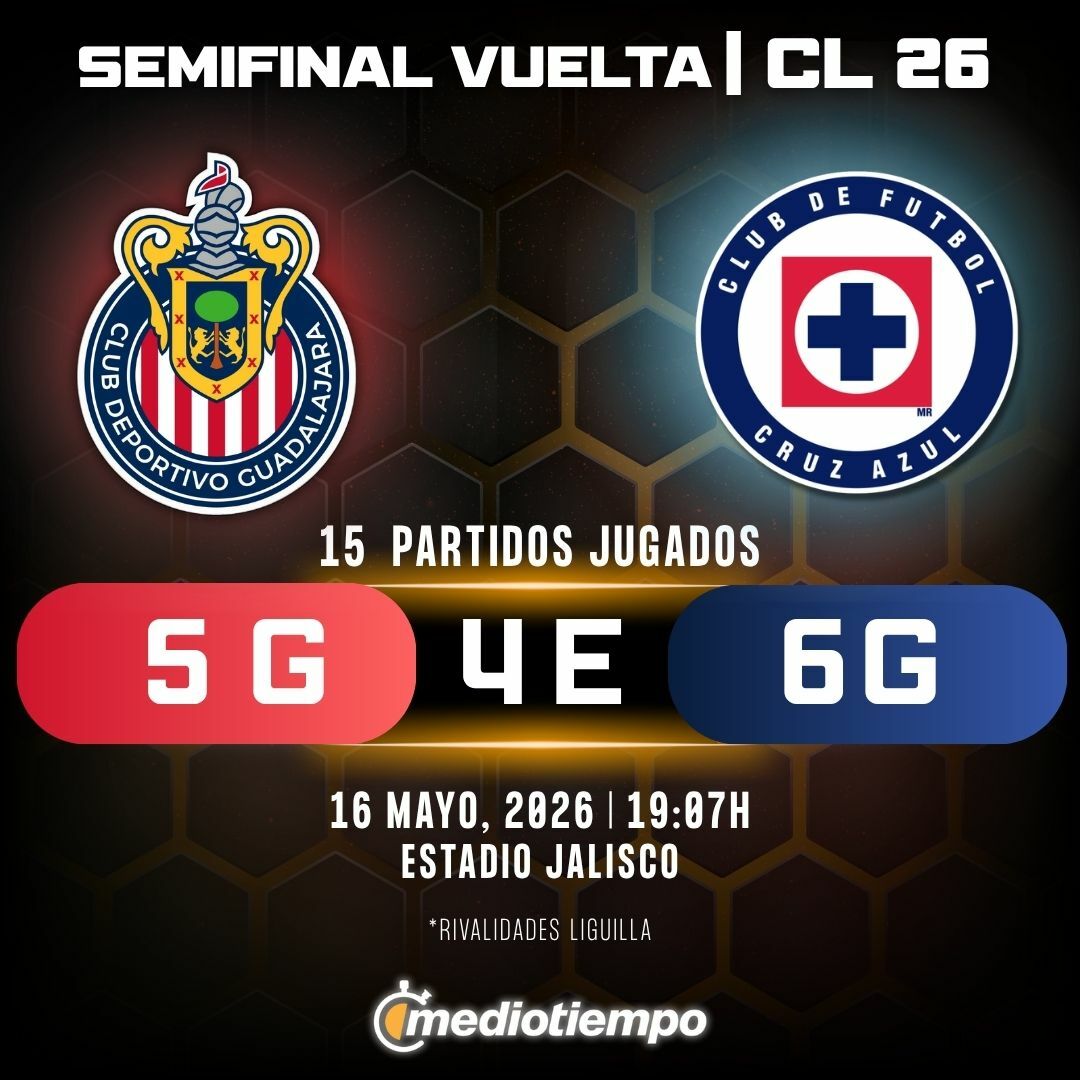 Estadísticas Chivas de Guadalajara vs. CF Cruz Azul Semifinal Vuelta Clausura 2026.