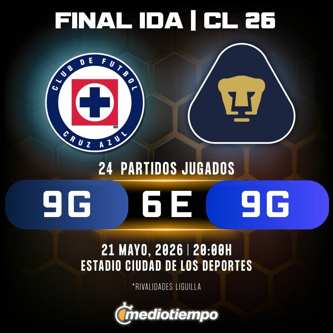 Estadísticas CF Cruz Azul vs. Pumas UNAM Final Ida Clausura 2026 Liga MX.