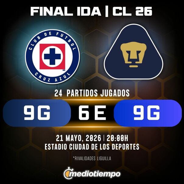 Estadísticas CF Cruz Azul vs. Pumas UNAM Final Ida Clausura 2026 Liga MX.