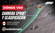 Carrera Sprint y Clasificación GP de Canadá EN VIVO.