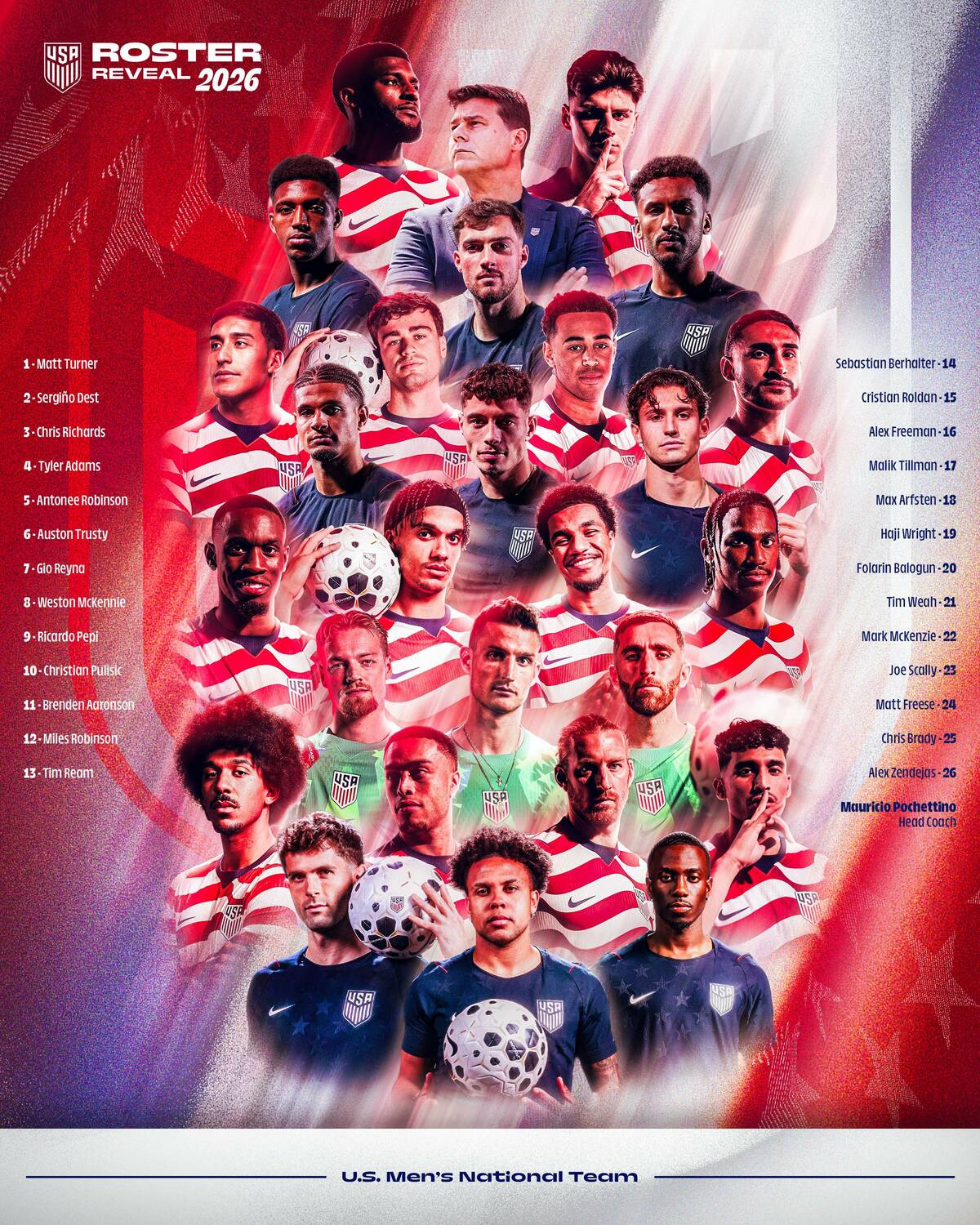 Estados Unidos presenta lista de 26 convocados al Mundial / X:    @USMNT