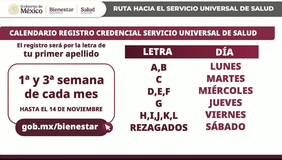 Calendario de primera etapa de registros de Credencial Universal de Salud: (Secretaría de Salud)