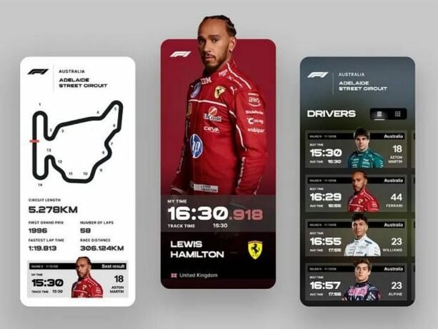 Detalles de la App de la F1 (Cortesía Globant)