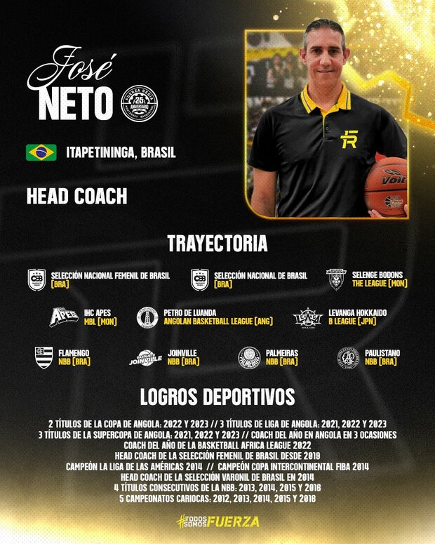 Los logros del nuevo entrenador de Fuerza Regia. (Foto: Fuerza Regia)