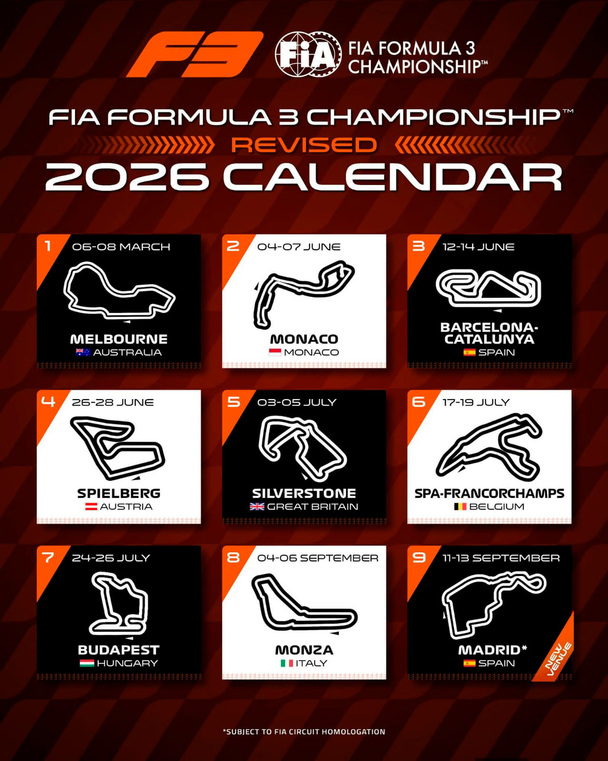 El calendario 2026 de la Fórmula 3.