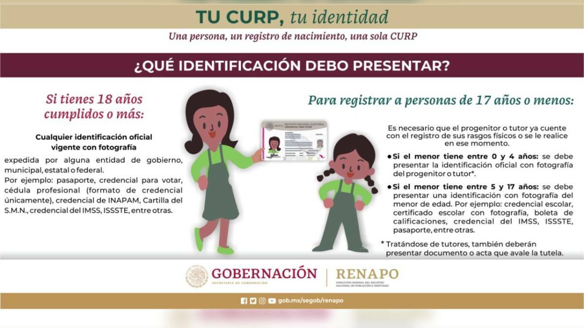 Estos son los documentos que necesitarás para el trámite de la CURP biométrica. Foto: Renapo