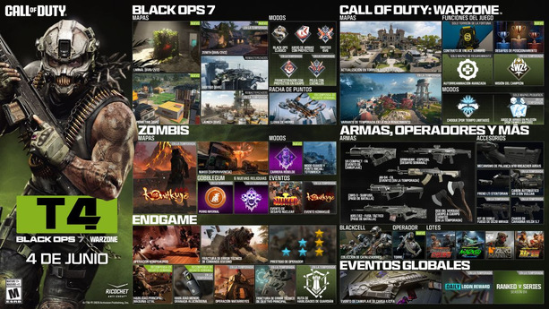 La temporada 4 de Black Ops 7 tiene muchas sorpresas (Cortesía)