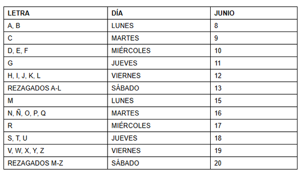 Credencial de Salud Universal 2026: calendario de registro junio 2026 | Foto: captura de pantalla de comunicado