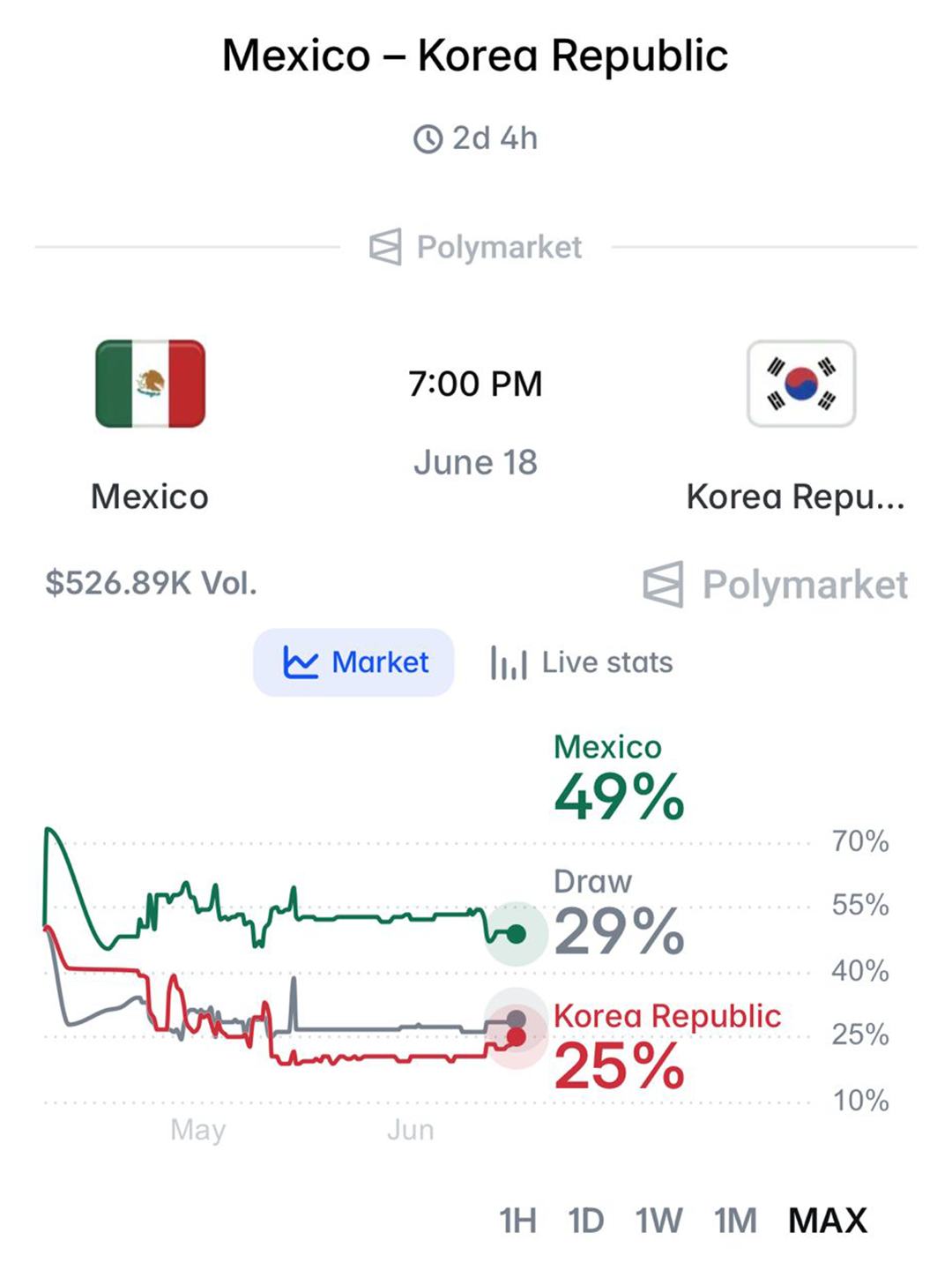 mexico