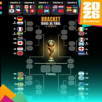 Top 16vos de Final