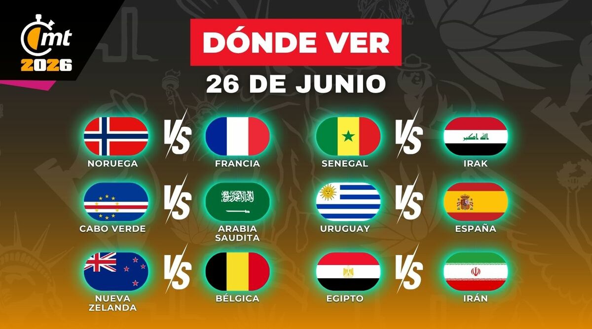 DONDE VER en vivo | Uruguay vs España | Partidos de HOY del Mundial | 26 Junio
