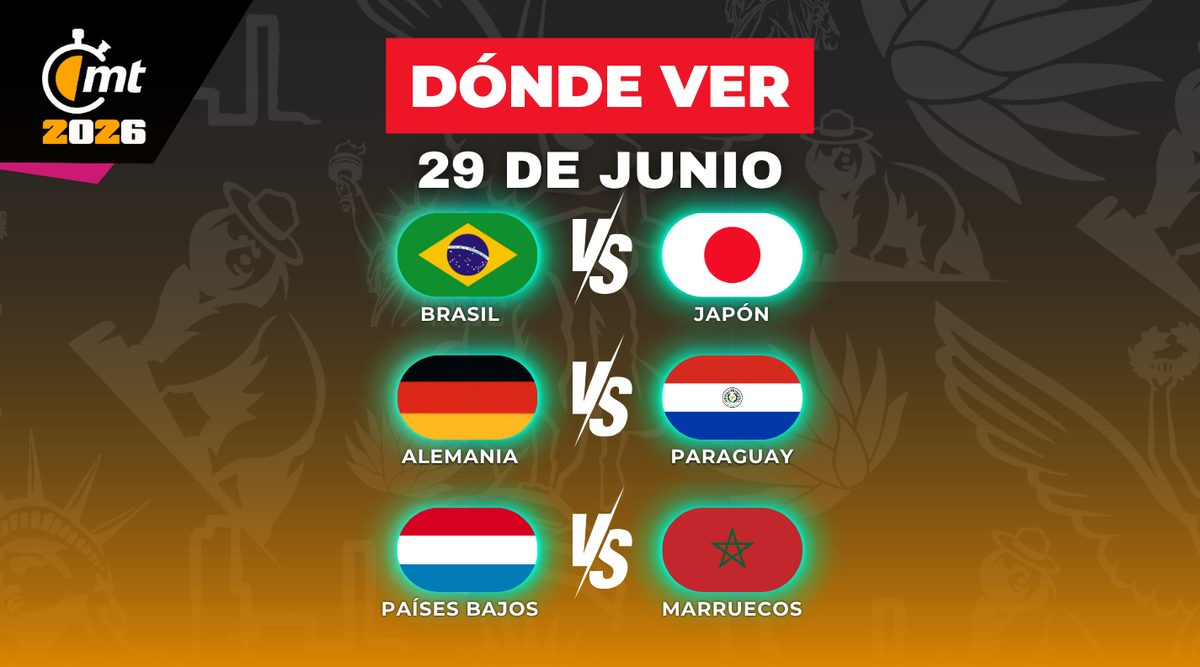 DONDE VER en vivo | Países Bajos vs Marruecos | Partidos de HOY del Mundial | 29 Junio