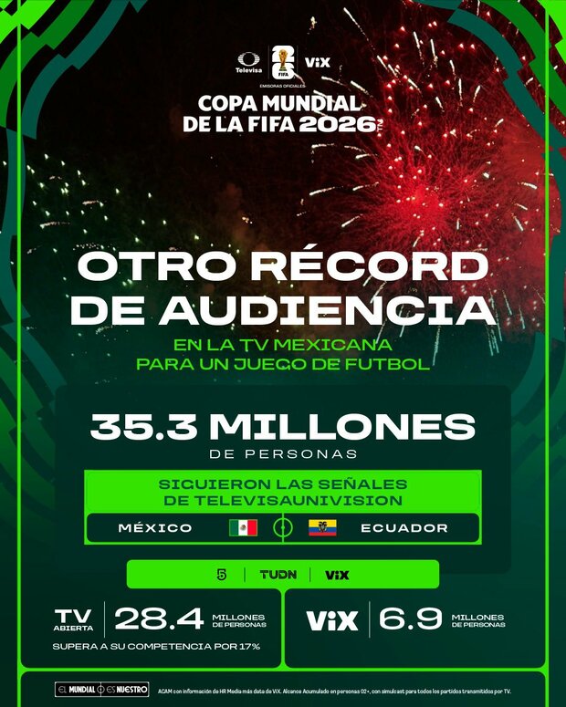 Televisa asegura que ganó el rating México-Ecuador (@TUPrensa)