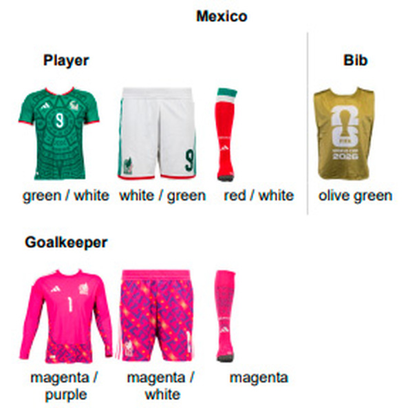 La FIFA confirmó la vestimenta de México ante Inglaterra.