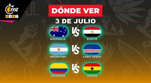 Argentina vs Cabo Verde | DONDE VER en vivo | Dieciseisavos de Final | Partidos de HOY | 3 Julio