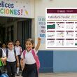 SEP podría mover inicio del ciclo escolar 2026-2027 hasta septiembre. (Gemini IA).