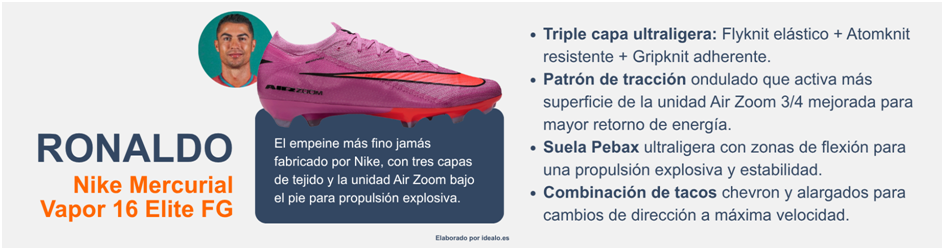 https://cdn2.mediotiempo.com/uploads/media/2026/07/08/tachones-cristiano-ronaldo.png