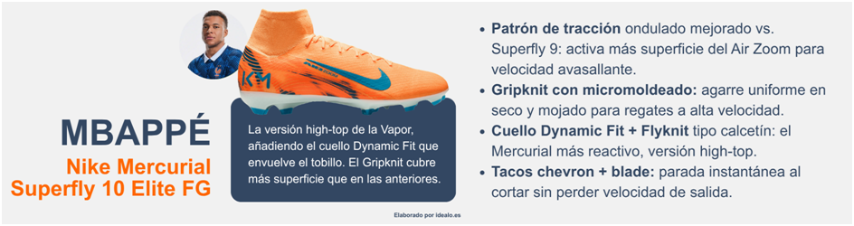 mbappe