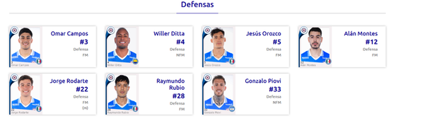 Defensas CRZ