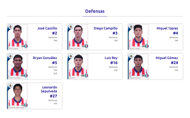 Defensas de Chivas para el Apertura 2026. (Captura de pantalla).