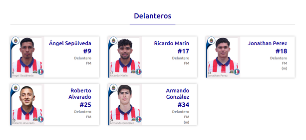 Delanteros de Chivas para el Apertura 2026. (Captura de pantalla).