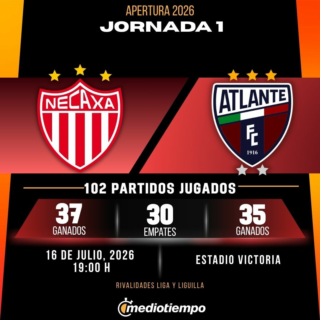 Estadísticas de Necaxa vs. Atlante Jornada 1 AP 2026 Liga MX.