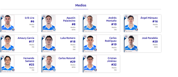Medios CRZ