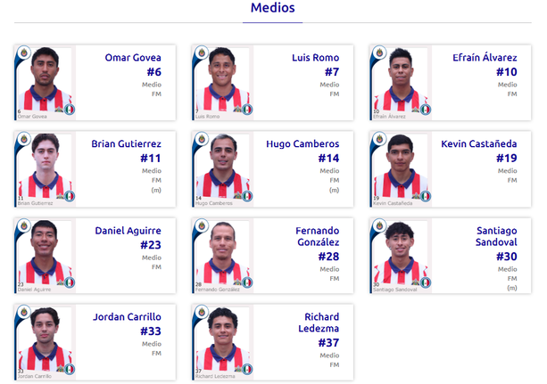 Medios de Chivas para el Apertura 2026. (Captura de pantalla).