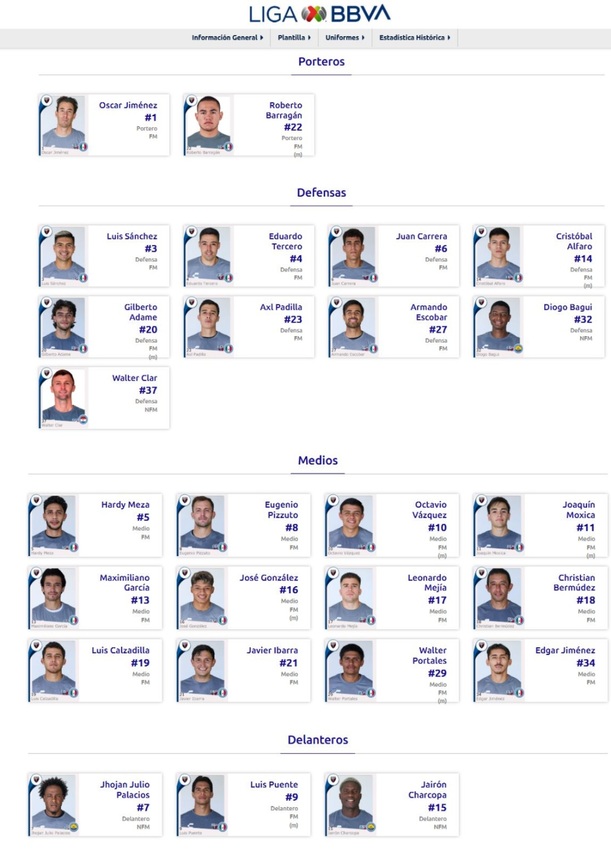Plantilla de Atlante para el AP2026 (ligamx.net)