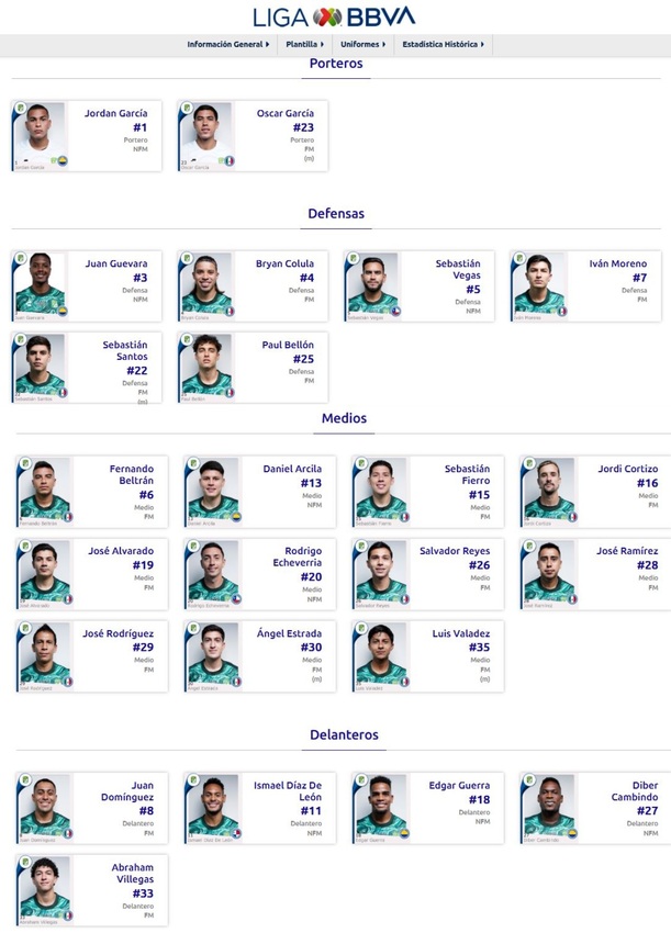 Plantilla de León para el AP2026 (ligamx.net)