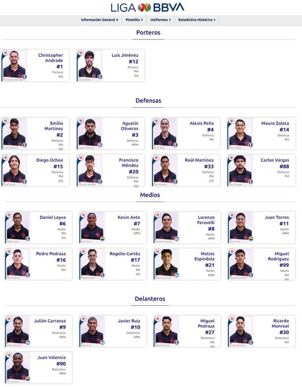 Plantilla de Necaxa para el AP2026 (ligamx.net)