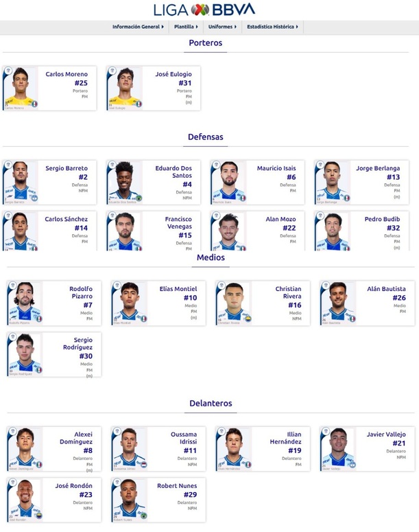 Plantilla de Pachuca para el AP2026 (ligamx.net)
