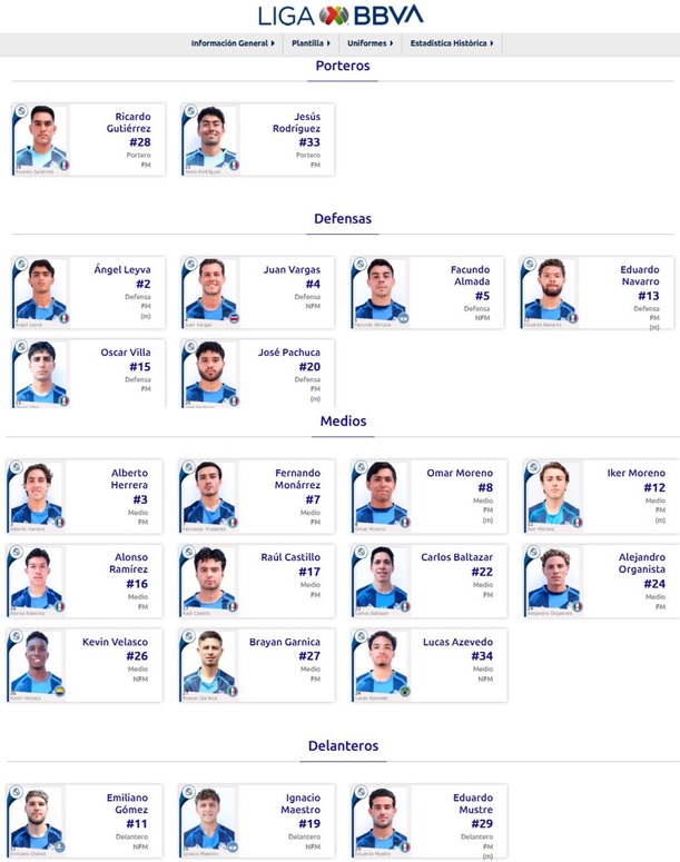 Plantilla de Puebla para el AP2026 (ligamx.net)