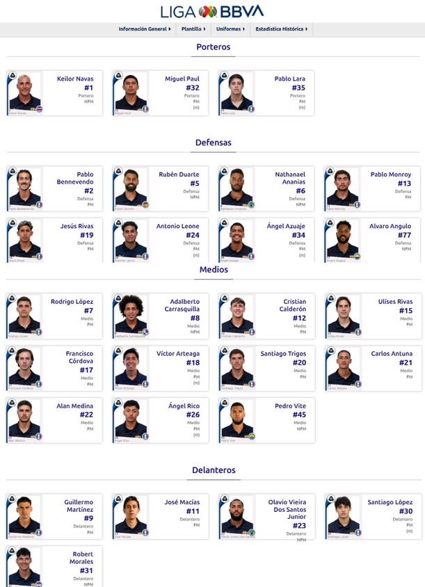 Plantilla de Pumas para el AP2026 (ligamx.net)