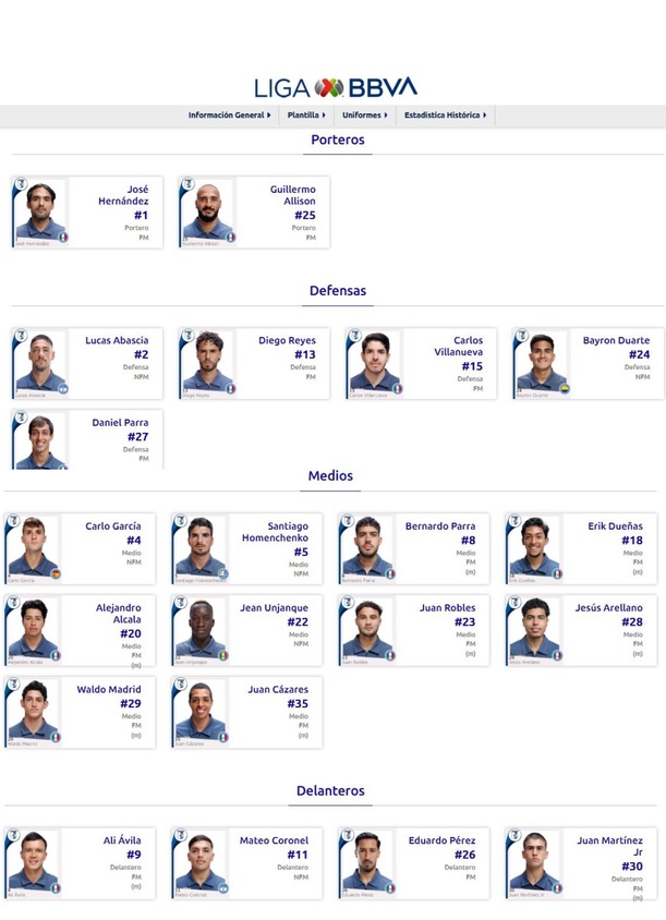 Plantilla de Querétaro para el AP2026 (ligamx.net)