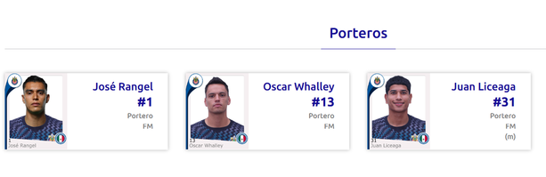 Porteros de Chivas para el Apertura 2026. (Captura de pantalla).