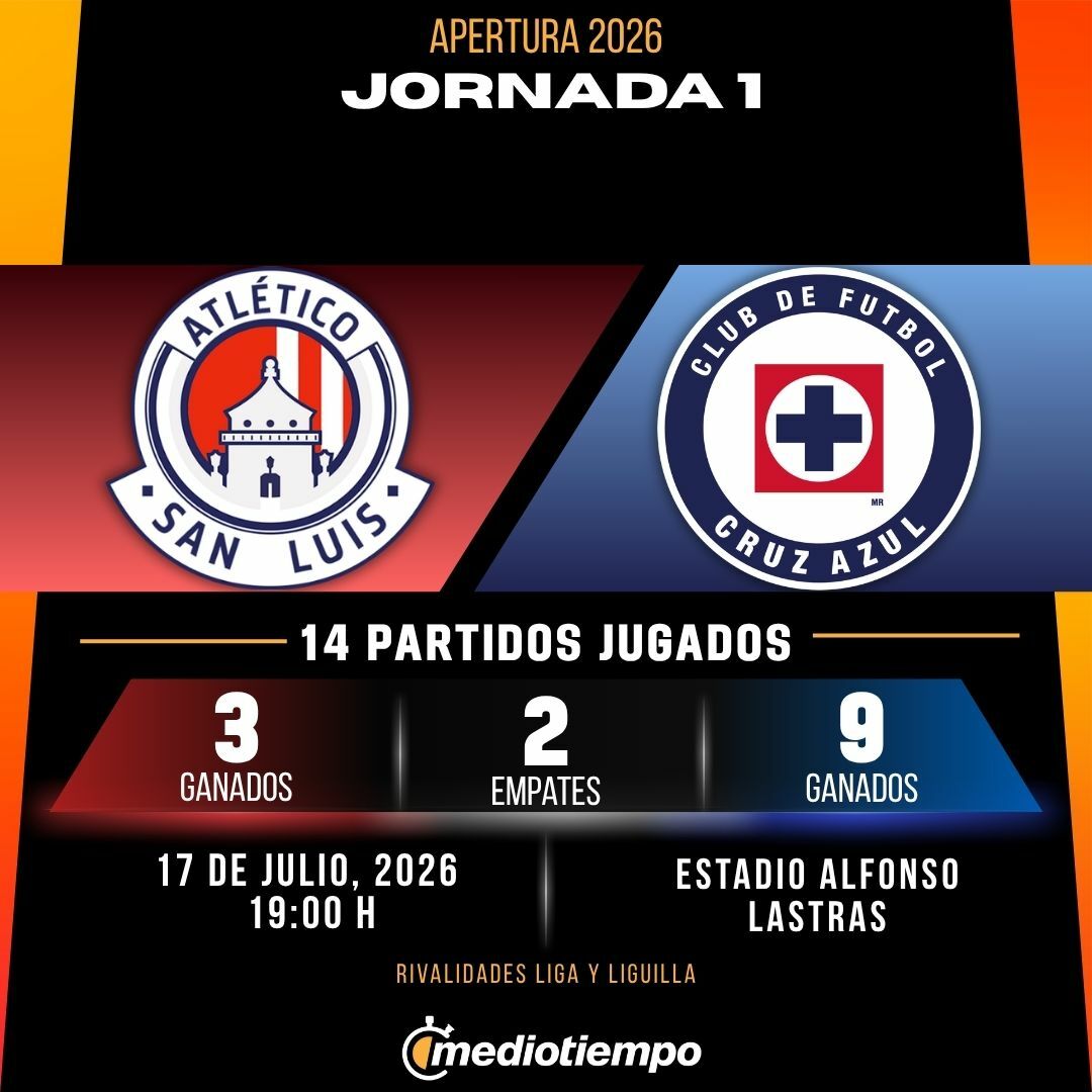Estadísticas Atlético San Luis vs. Cruz Azul Jornada 1 torneo Apertura 2026 Liga MX.