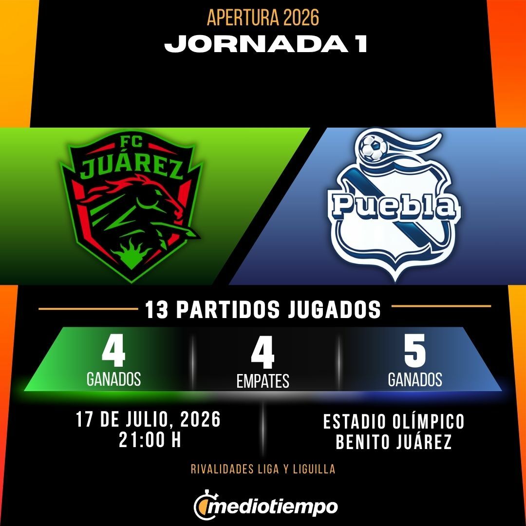Estadísticas FC Juárez vs. Club Puebla Jornada 1 torneo Apertura 2026 Liga MX.