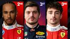 Verstappen quedó en primer lugar de la práctica 1. (Foto: Formula 1)