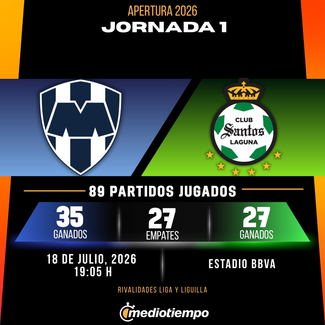 Estadísticas CF Monterrey vs. Club Santos Laguna Jornada 1 torneo Apertura 2026 Liga MX.