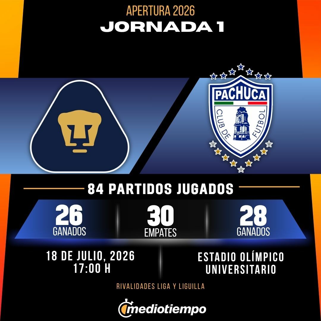 Estadísticas Pumas UNAM vs. CF Pachuca Jornada 1 torneo Apertura 2026 Liga MX.