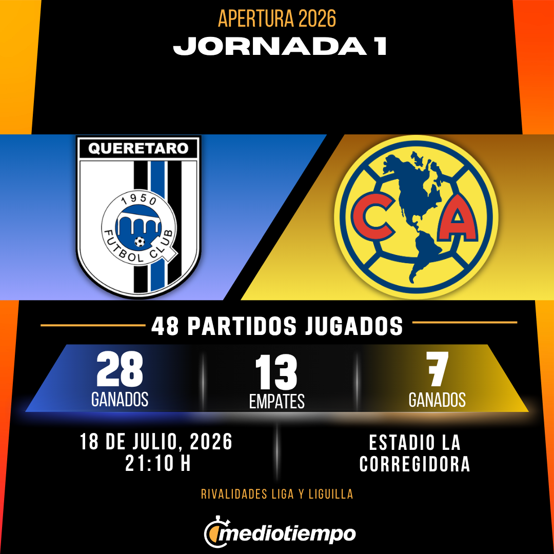 Estadísticas Querétaro FC vs. Club América Jornada 1 torneo Apertura 2026 Liga MX.